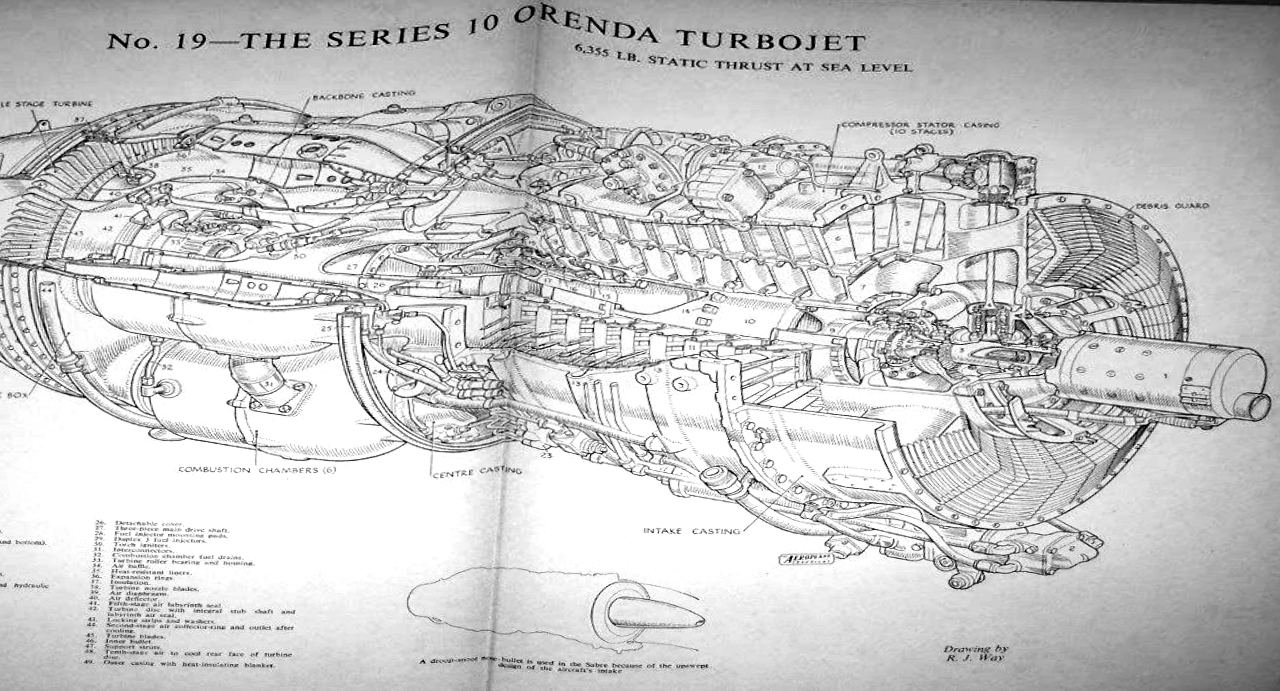 Turbojet Engine Blue Print F-86
