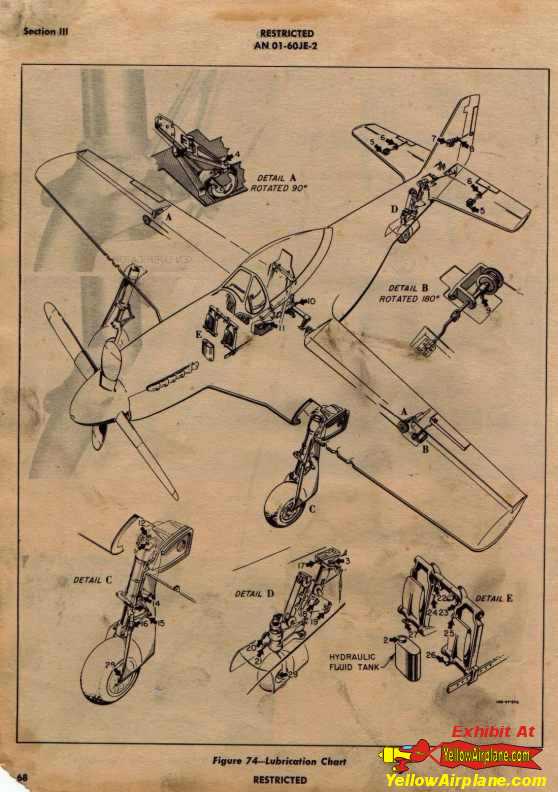 Aircraft Lubrication Chart for the  P--51 Mustang with detailed diagrams