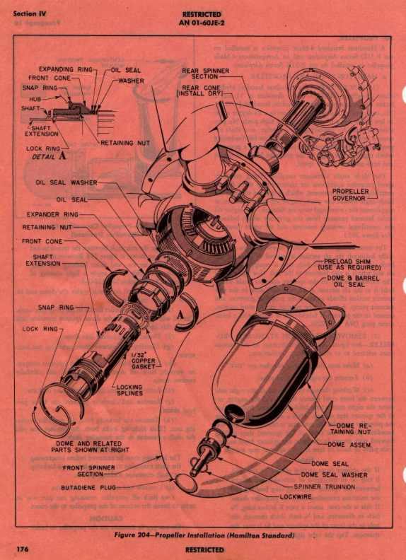 Propeller Installation  on the P51D Mustang with great pictures and diagrams