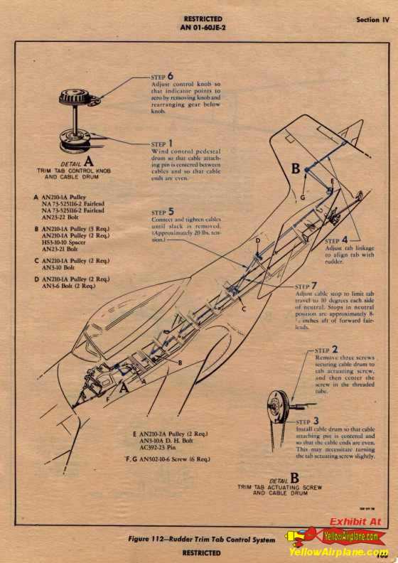diagrams of the Rudder Trim Control System on   the P51 Mustangs, excellent diagrams